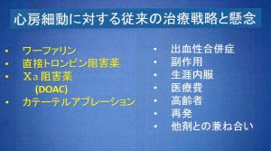 図２　心房細動に対する従来の治療戦略