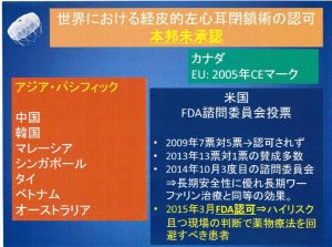 図４　経皮的左心耳閉鎖術の認可状況